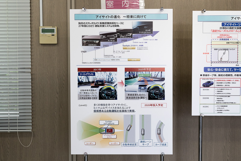 試乗会場に置かれていた解説パネル