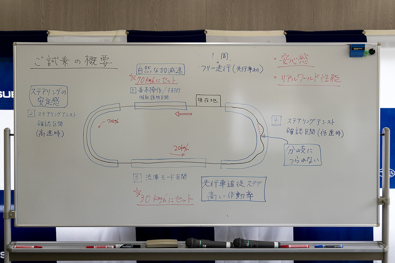 アイサイト・ツーリングアシストの試乗概要
