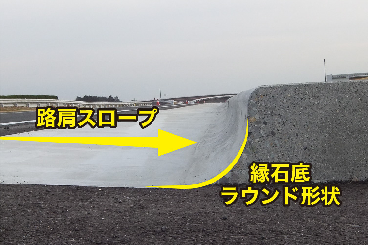 従来型「次世代正着縁石」の路肩形状