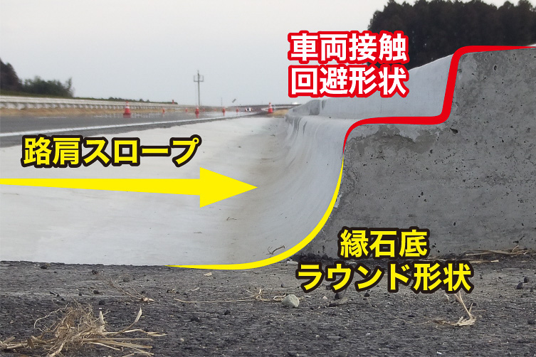 改良型次世代正着縁石の路肩形状。縁石の上部に車両との接触を回避する形状を追加