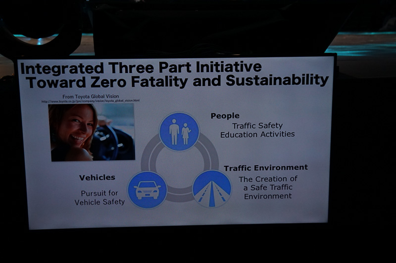 トヨタ自動車の持続可能なモビリティに向けた取り組みを示すスライド