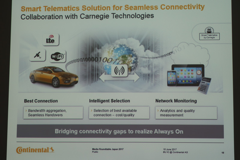 シームレスな常時接続を実現するため、カーネギーテクノロジーともコラボレーション