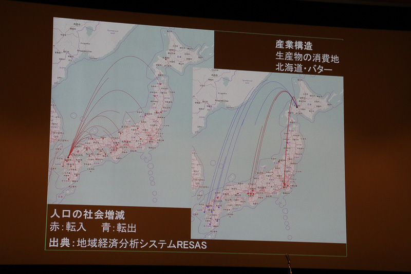 左の地図は、福岡を起点として人口の流入と流出を見える化したもの。右は北海道のどのような物品がどの地域に運ばれているかを示している