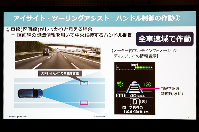 アイサイト・ツーリングアシストの3つの制御パターン。速度域や環境によって使い分けている