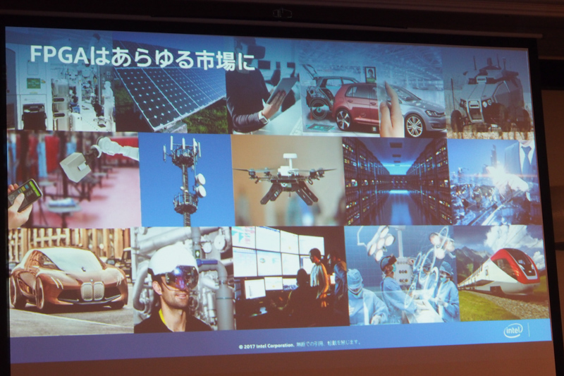 FPGAはあらゆる市場で使われている