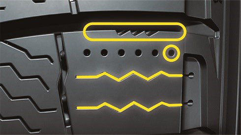 「トリプル・エフェクト・ブロック」では、効果的な除水を実現する「マイクロポンプ」、安定した接地面で強力にグリップする「クロス Z サイプ」、エッジ効果を高める「ZigZag マイクロエッジ」を採用