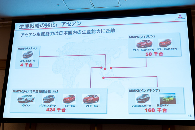 アセアン地域の生産能力は日本国内に匹敵する規模