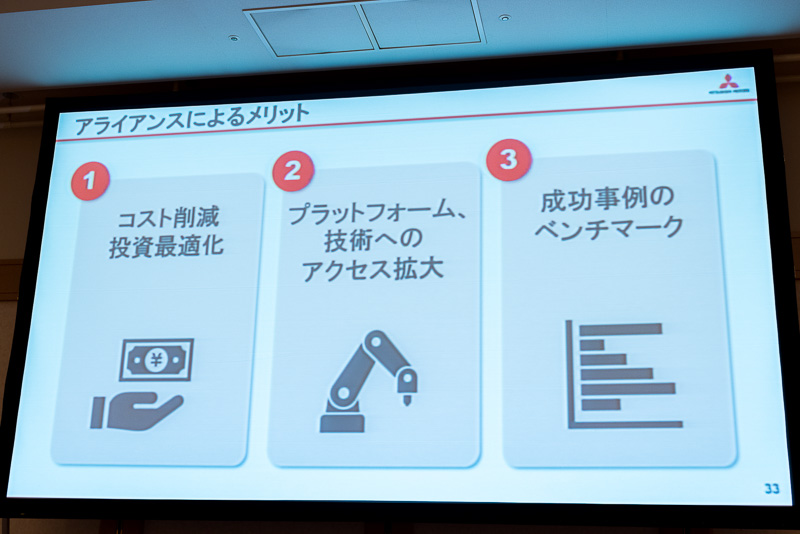 アライアンスはより規模の大きな組織が有する技術、プラットフォーム、購買力、生産体制というツールを各社に提供