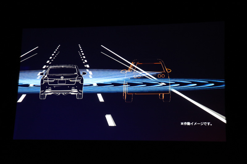 レーントレーシングアシストの作動中にドライバーがウインカー操作を行なうと、「Lexus CoDrive」のシステムがウインカーが点滅している方向のレーンをチェック。後続車などが追い抜いてこないようなタイミングで操舵支援が行なわれて車線変更を実施。車線変更後にはウインカーが自動消灯する仕組みとなっている