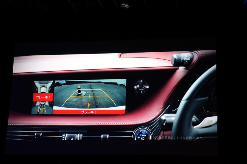 駐車場での安全性を高めることを目的としたパーキングサポートブレーキでは、既存の「インテリジェントクリアランスソナー」「リヤクロストラフィックアラート」に加え、世界初の技術である「対後方歩行者サポートブレーキ」を採用。後退中にリアカメラで歩行者などを発見した場合に警報の作動とブレーキによる減速を行なって危険回避をアシストする