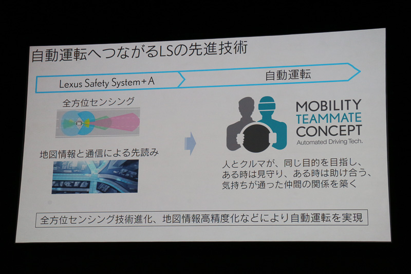Lexus Safety System＋Aで開発した技術を、2018年からトヨタ＆レクサスの全車に展開していくという
