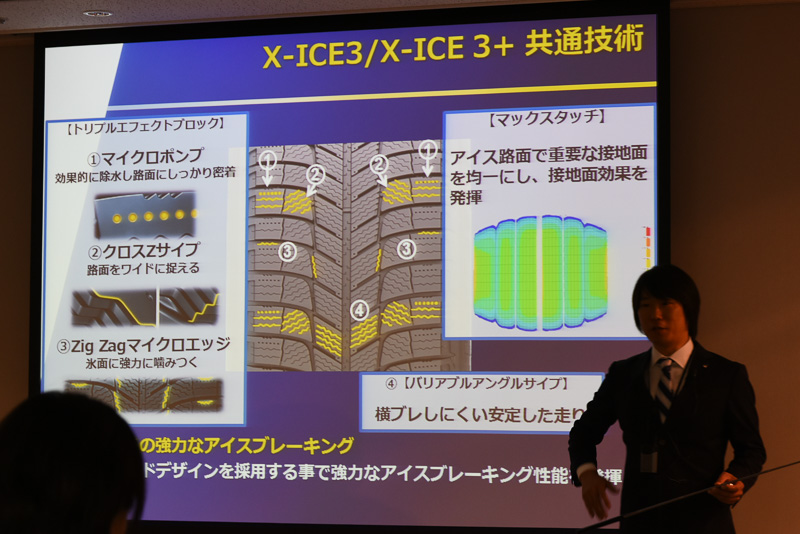 X-ICE3/X-ICE3+共通技術