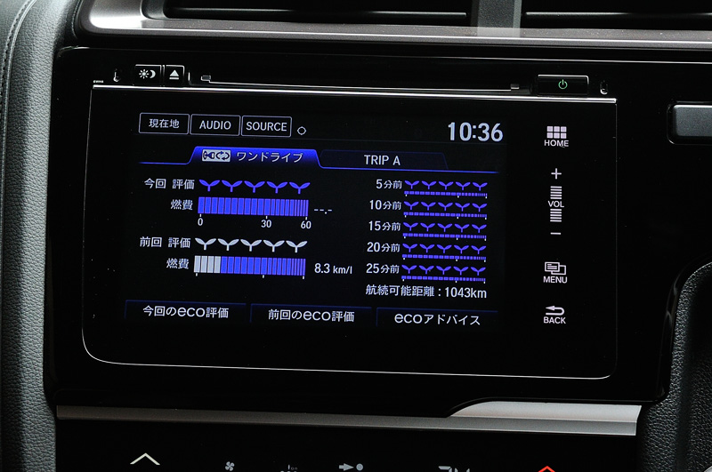 ハイブリッドモデルの場合はエコ情報機能がホンダインターナビに表示される