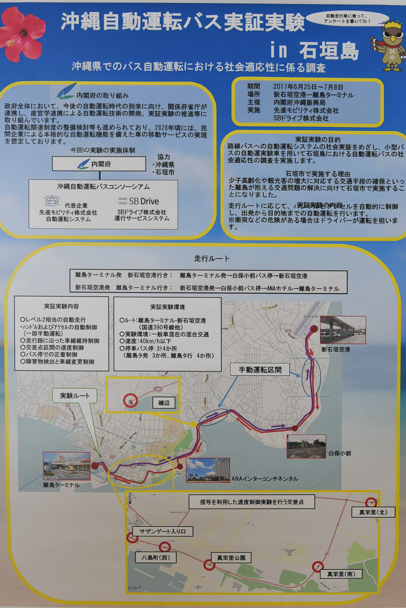 実証実験についての説明