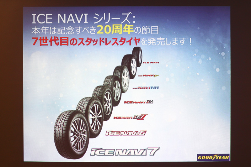1997年に「ICE NAVI」が発売されてから20周年となる