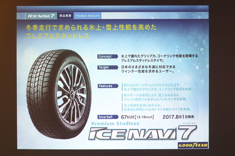 「国産車をほぼカバーする」という67サイズをラインアップして8月1日に発売