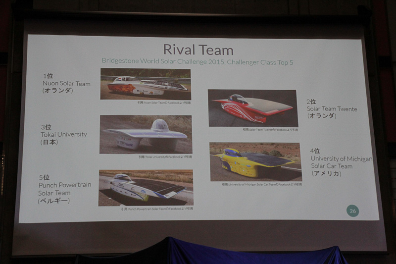 工学院大学ソーラーチームのWingは、スピードのみを競う冠クラスの「チャレンジャークラス」にエントリーする