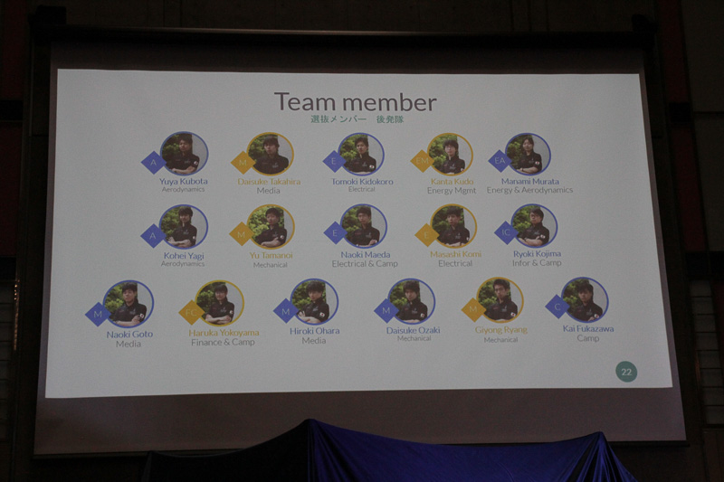 7月の七夕も間近ということでチームメンバーが短冊を作成。応援大使の足立梨花さんも「優勝できますように！！」とチームに向けた願いを短冊に綴った