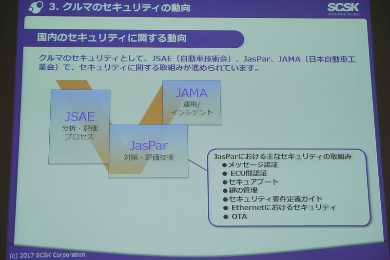 阿部氏の説明で使用されたスライド資料