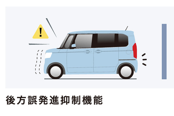 新型N-BOXでホンダ車初搭載となる「後方誤発進抑制機能」