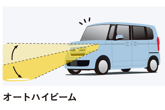 ヘッドライトのハイビームとロービームを自動的に切り替える「オートハイビーム」を新型「グレイス」に続いて採用