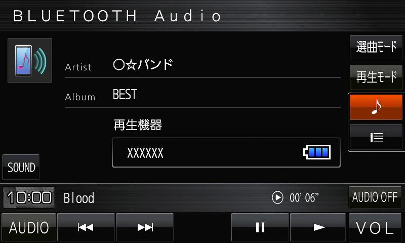 「Bluetooth Audio」イメージ