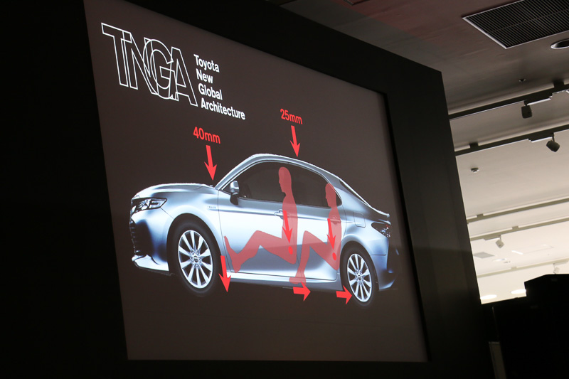 TNGAの第1弾となったプリウスと同じく、ボンネットやルーフを低く抑えている