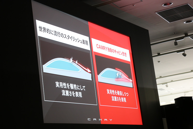 新型カムリではセダンとしての実用性はそのままに、デザインワークによって流麗さを表現している