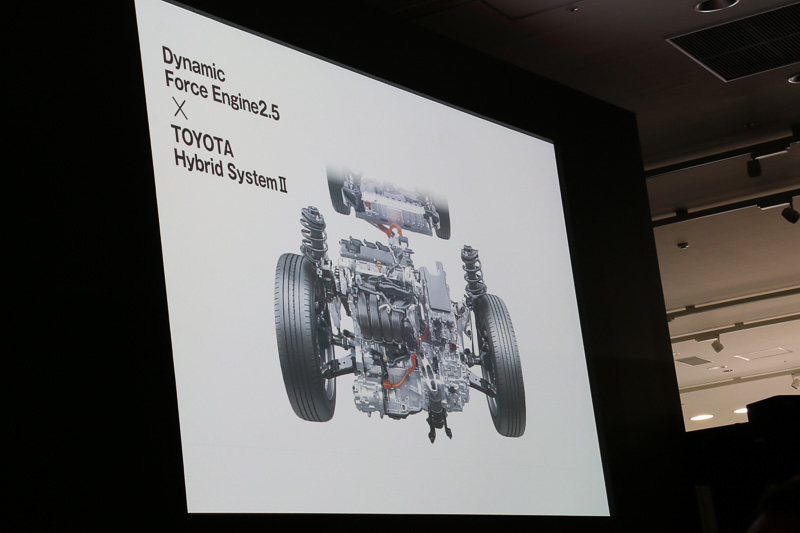 ゼロから新規開発したという新しいパワートレーンは、気持ちのいい走りを実現すると同時に41％という高い最大熱効率で33.4km/LのJC08モード燃費を達成