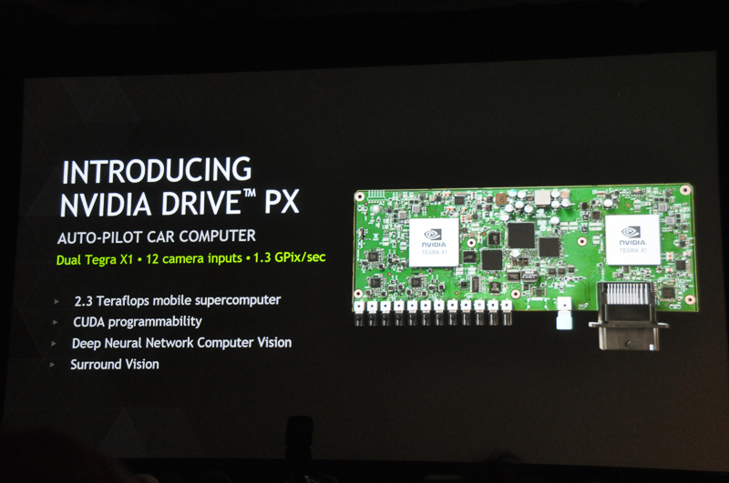 2基のTegra X1を搭載する自動運転用車載モジュール「DRIVE PX」