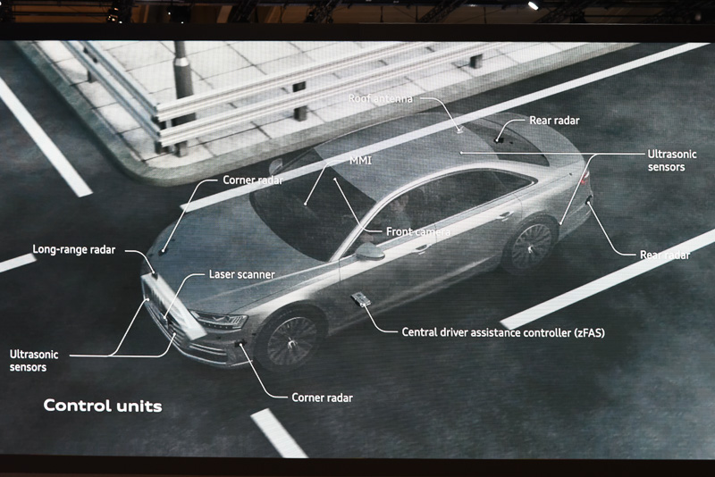 新型アウディ A8の搭載するセンサー類。4つのサラウンドビューカメラに加え、1つのフロントカメラ、1つのドライバーモニターカメラ、フロントレーザースキャナーなど備える