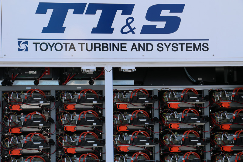 右側の装置内に「プリウス180台分」というニッケル水素のリユース電池180個が組み込まれている。蓄電能力は150kWh