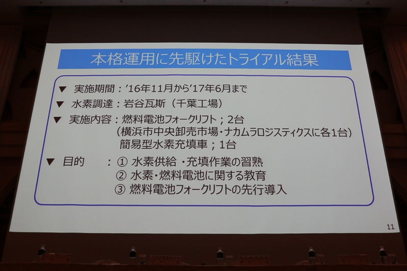 2016年11月～2017年3月にトライアルを実施した