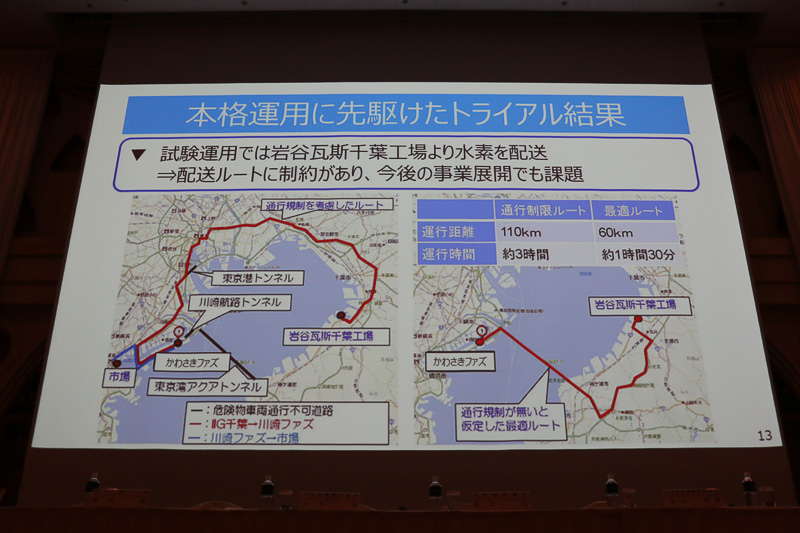 東京湾アクアラインや川崎航路トンネルなどは危険物車両の走行が不可となっており、最適ルートから倍の距離と時間をかけて水素を運ぶことになった