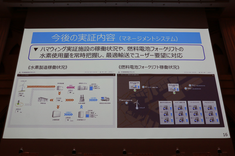 システムの全般をクラウドで管理。最適な輸送方法も検証していく