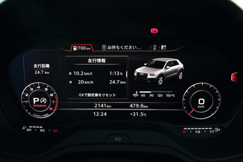 バーチャルコクピットの表示例