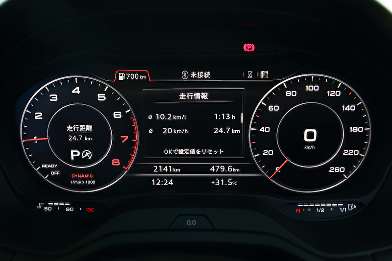 バーチャルコクピットの表示例