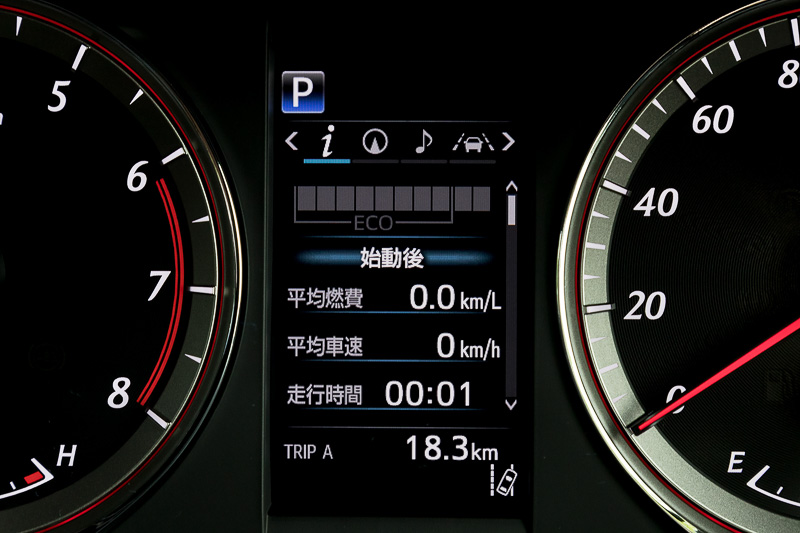 マルチインフォメーションディスプレイの表示