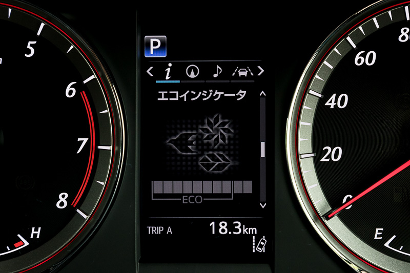マルチインフォメーションディスプレイの表示