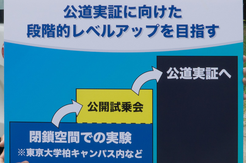 公道実証実験に向けて徐々にレベルアップ