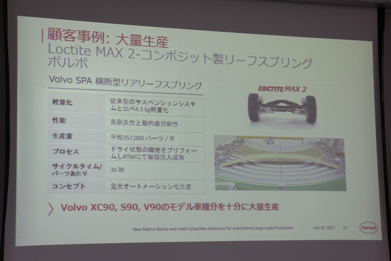 ヘンケルの「Loctite MAX 2」を採用したベンテラーエスジーエルの「コンポジット製リーフスプリング」が、メルセデス・ベンツの「スプリンター」、ボルボの「90シリーズ」に導入されている