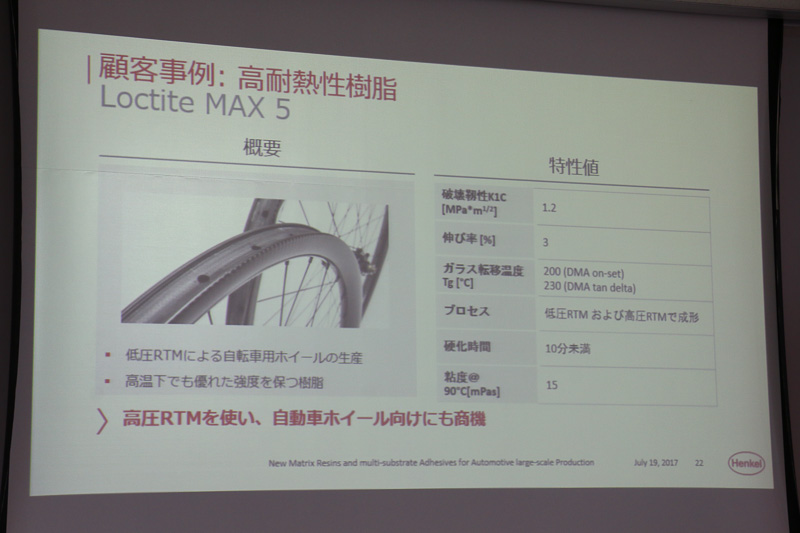 FRP製のホイールは自転車用で市販化されており、さらに2018年～2019年には自動車用ホイールも発表予定とのこと