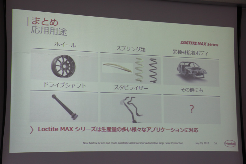 すでにクルマではさまざまなパーツとしてコンポジット素材が使われているが「軽量化したいパーツはまだまだたくさんあるはず」と古永氏は語り、さらなる採用拡大に意欲を見せた