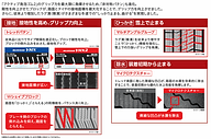 ブリヂストン、史上最高の氷上性能と静粛性や摩耗ライフも向上した新