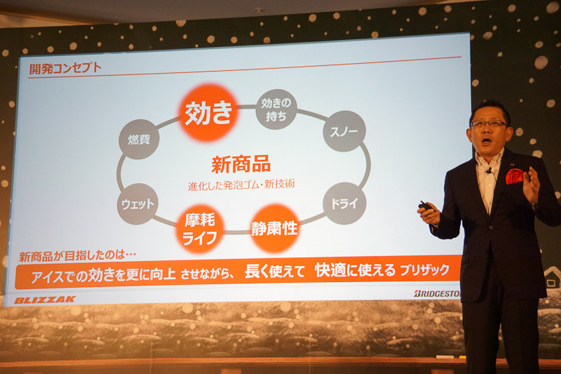 新商品の開発コンセプト。アイスでの“効き”を向上させながら、長く使える摩耗ライフの向上、快適に使える静粛性の向上を重視して開発