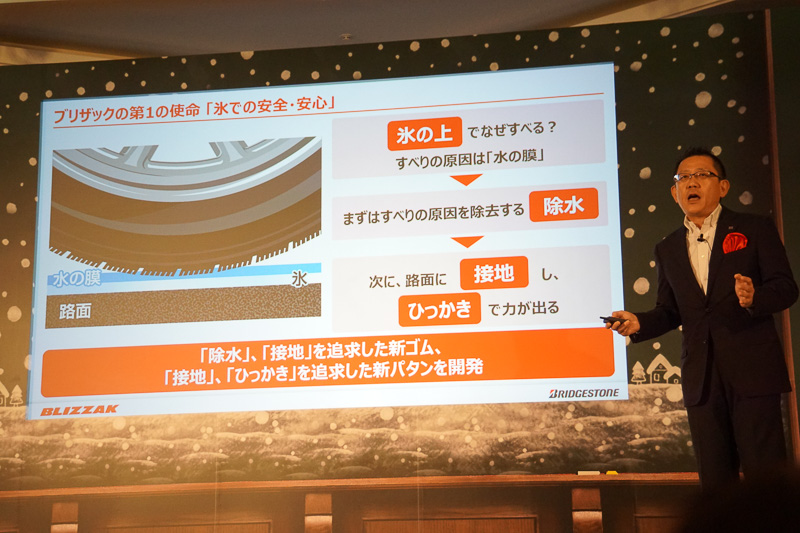 氷上ブレーキ性能を向上させる基本的な考え