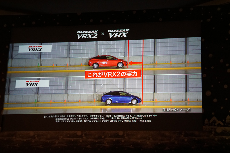 BLIZZAK VRXとBLIZZAK VRX2の比較映像