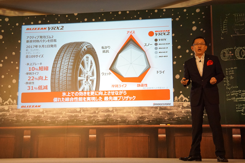 新技術の採用で氷上ブレーキ10％短縮、摩耗ライフ22％向上、静粛性31％低減を実現させた