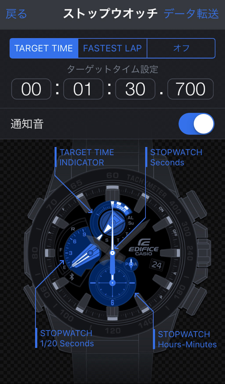 専用アプリ「CASIO WATCH＋」で目標タイムを設定する画面表示
