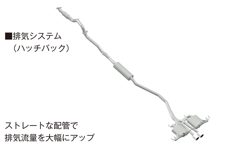 ストレートな配管を採用するシビック ハッチバックのマフラー